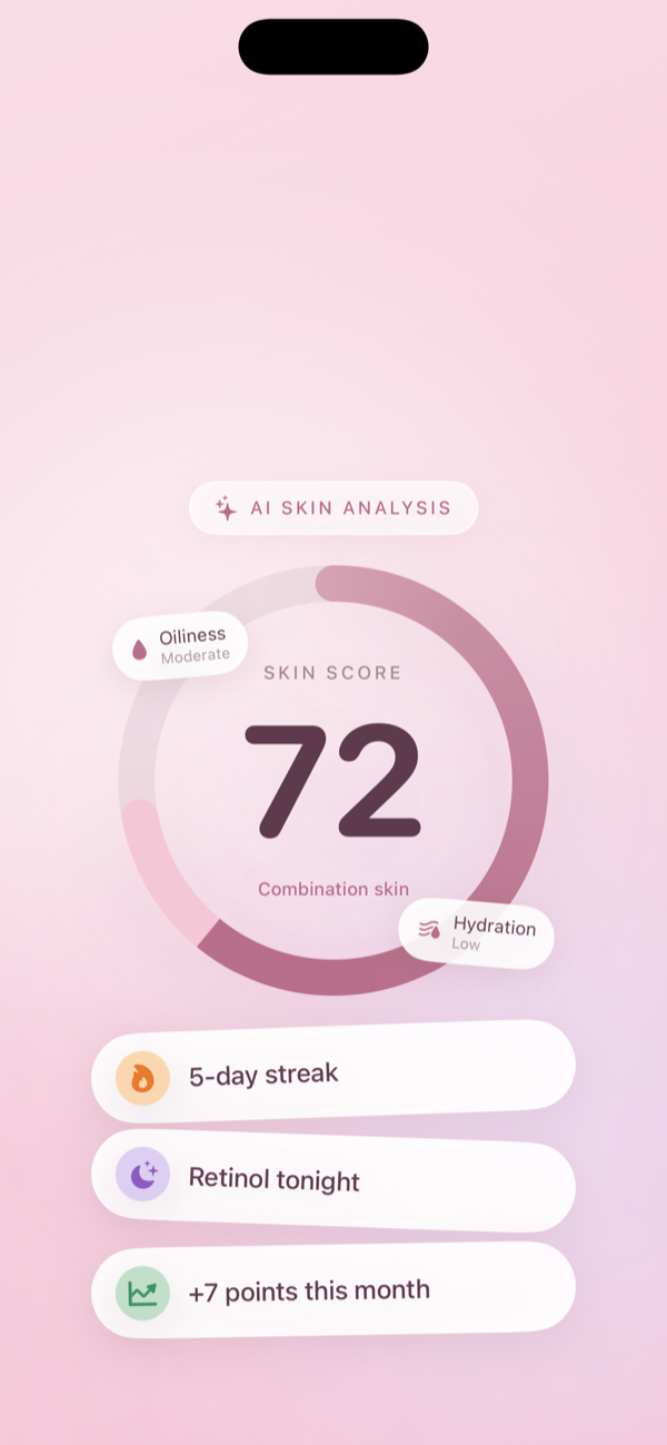 Glowy+ screen showing the Skin Score and the metrics from an AI face analysis