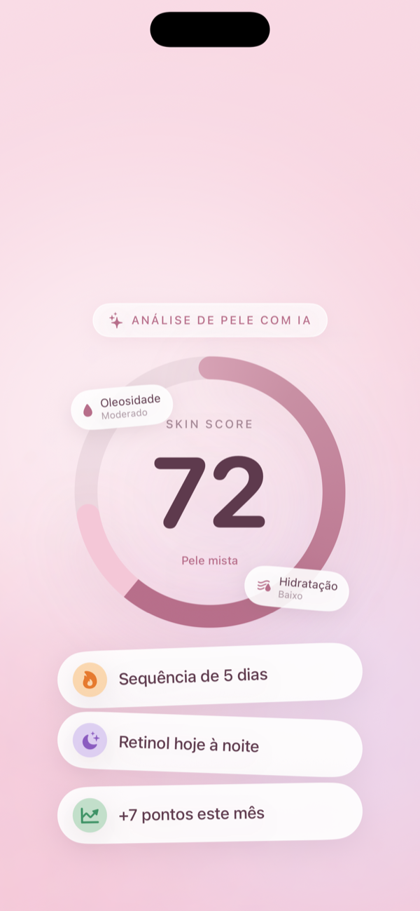 Tela do Glowy+ mostrando o Skin Score e as métricas da análise facial