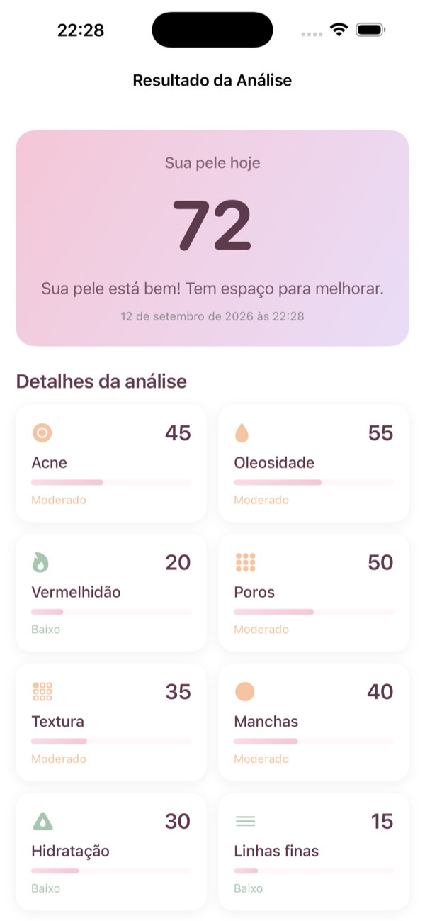Tela de análise facial do Glowy+